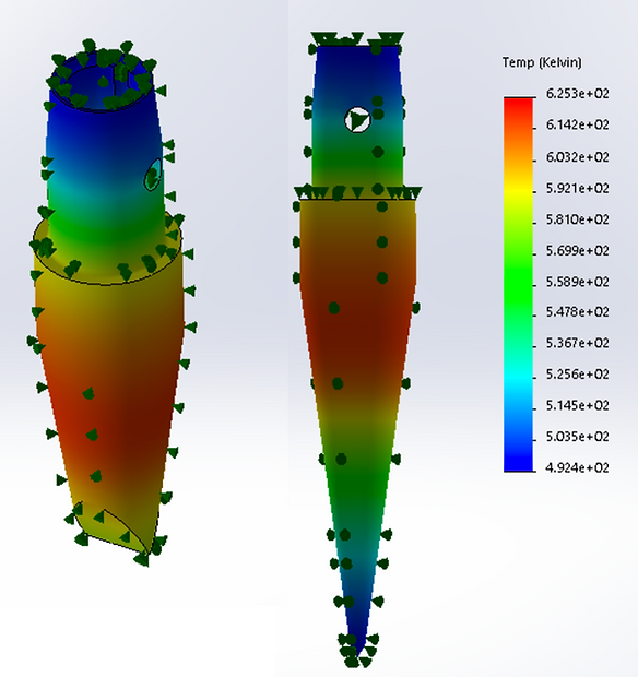 SolidWorks thermal FEA on the first two JET tip prototypes