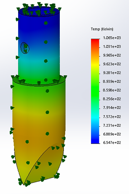 SolidWorks thermal FEA on the final JET tip