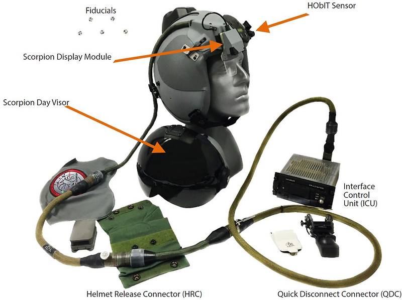 Scorpion helmet-mounted display diagram
